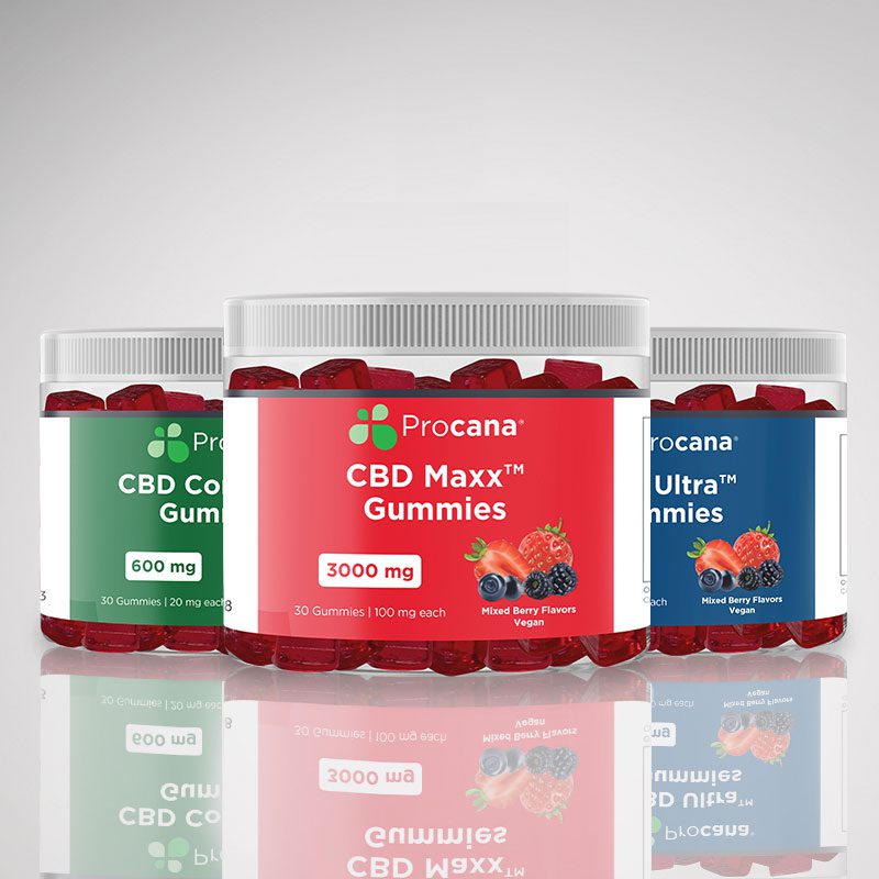 CBD Gummies